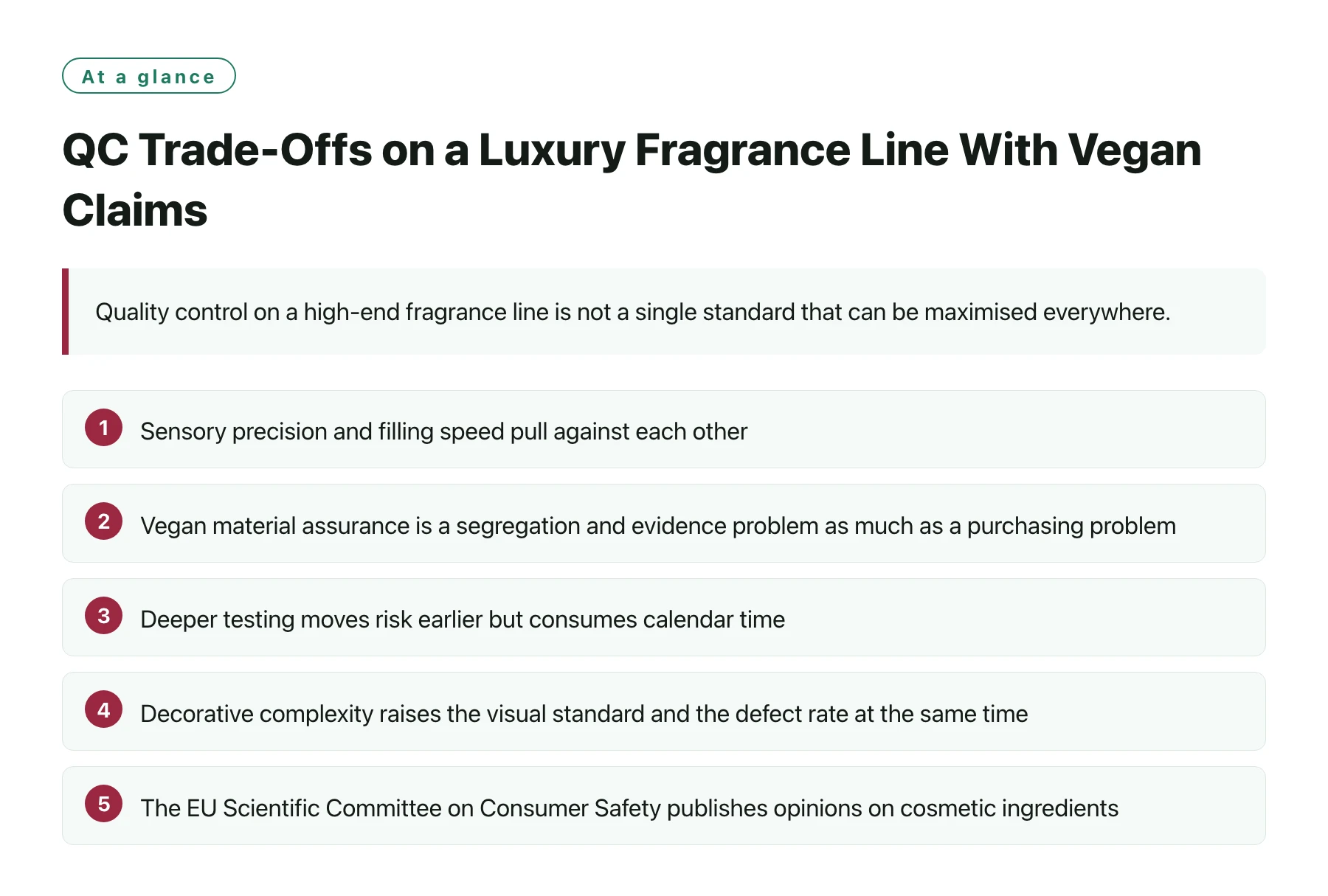 QC Trade-Offs on a Luxury Fragrance Line With Vegan Claims——全文要点速览